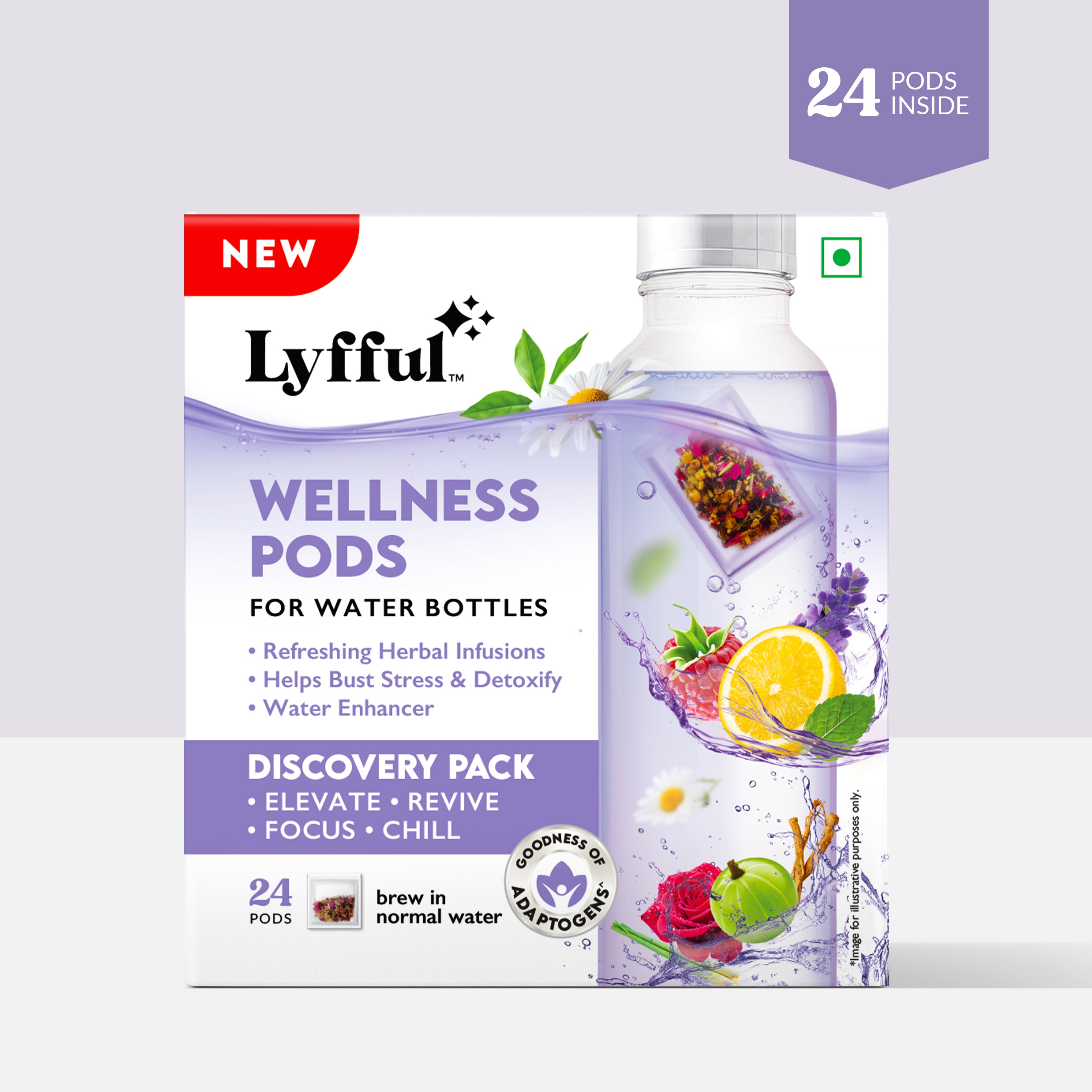 Wellness Pods Discovery Pack