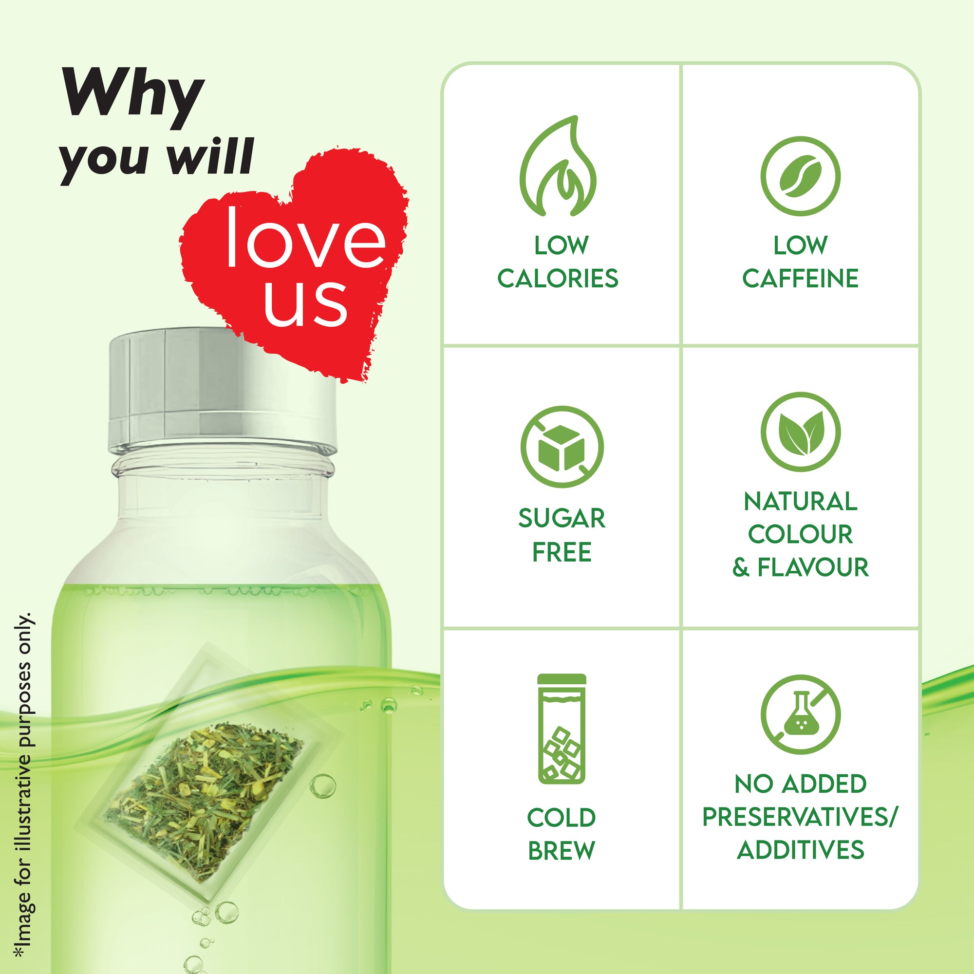 Wellness Pods Revive Pack