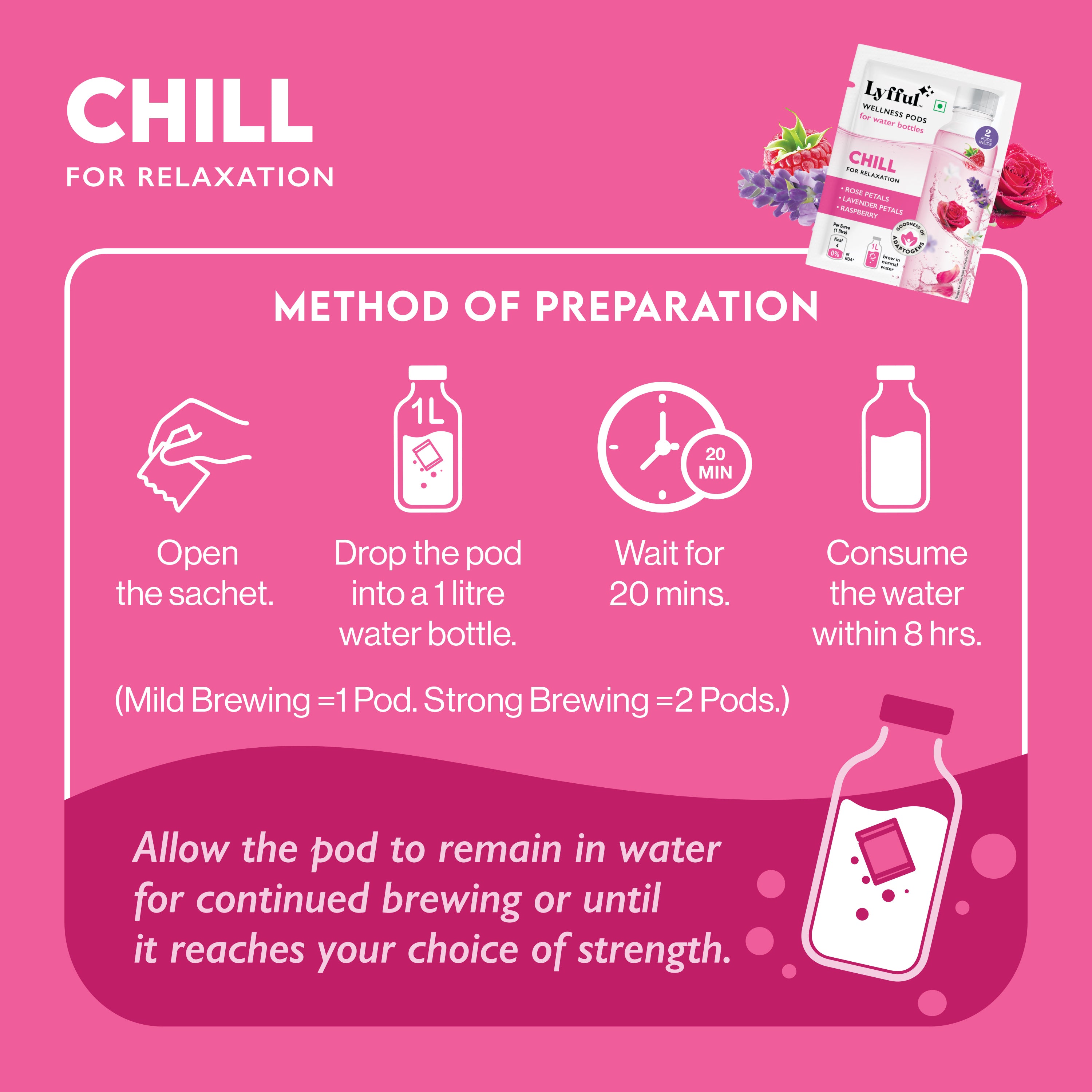 Wellness Pods Chill Pack