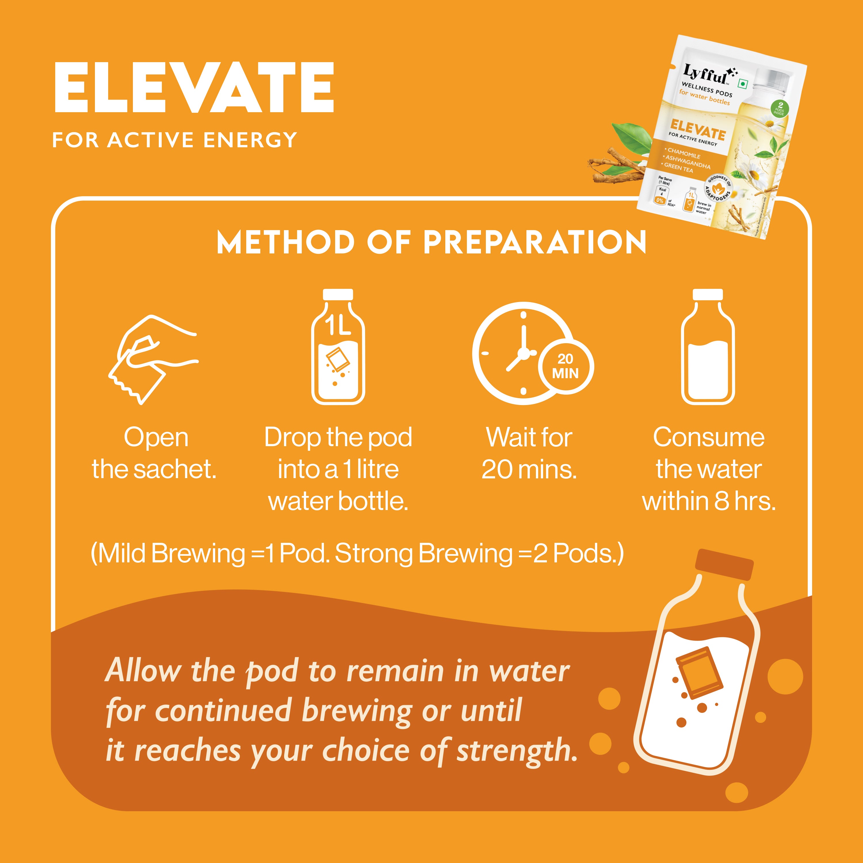 Wellness Pods Elevate Pack