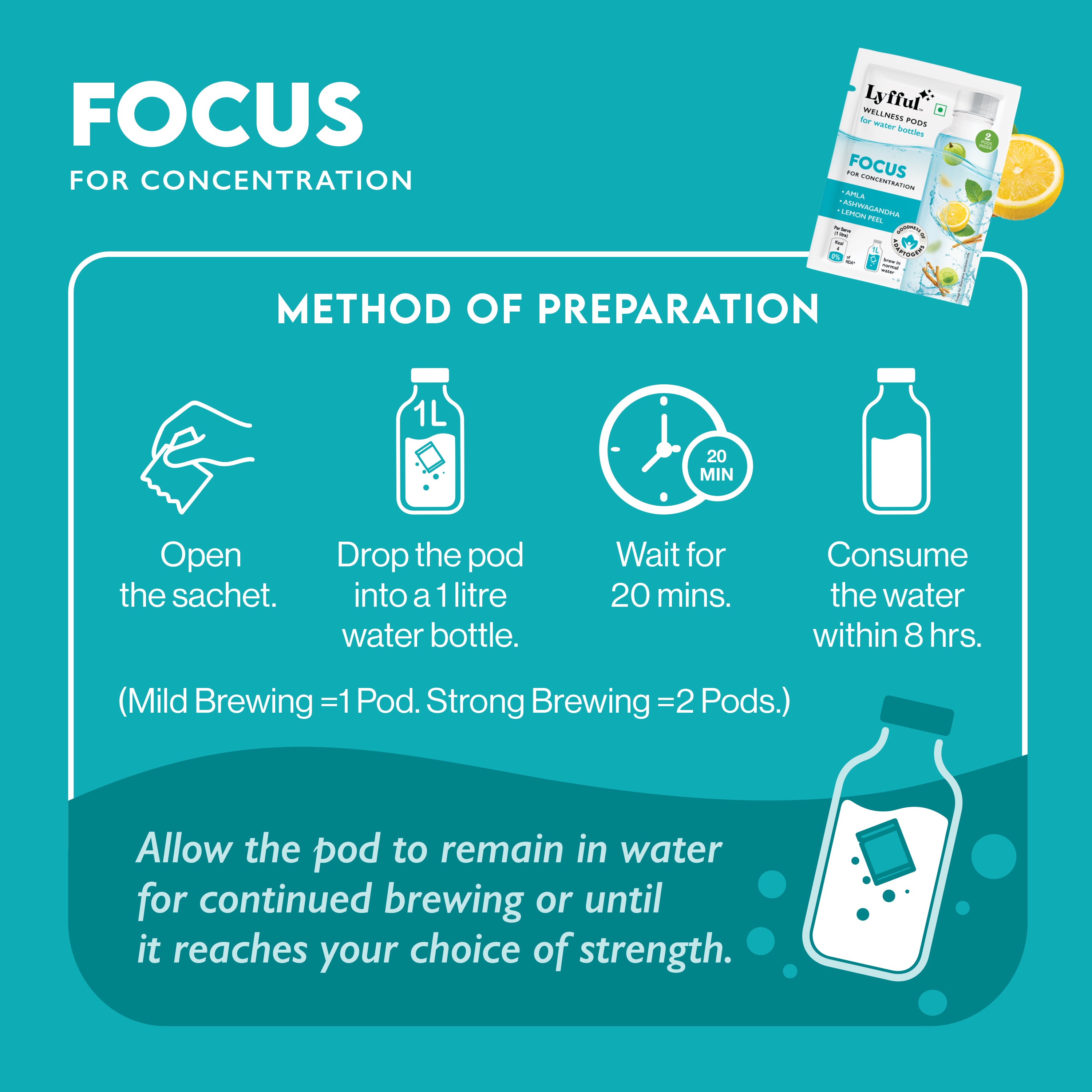 Wellness Pods Focus Pack