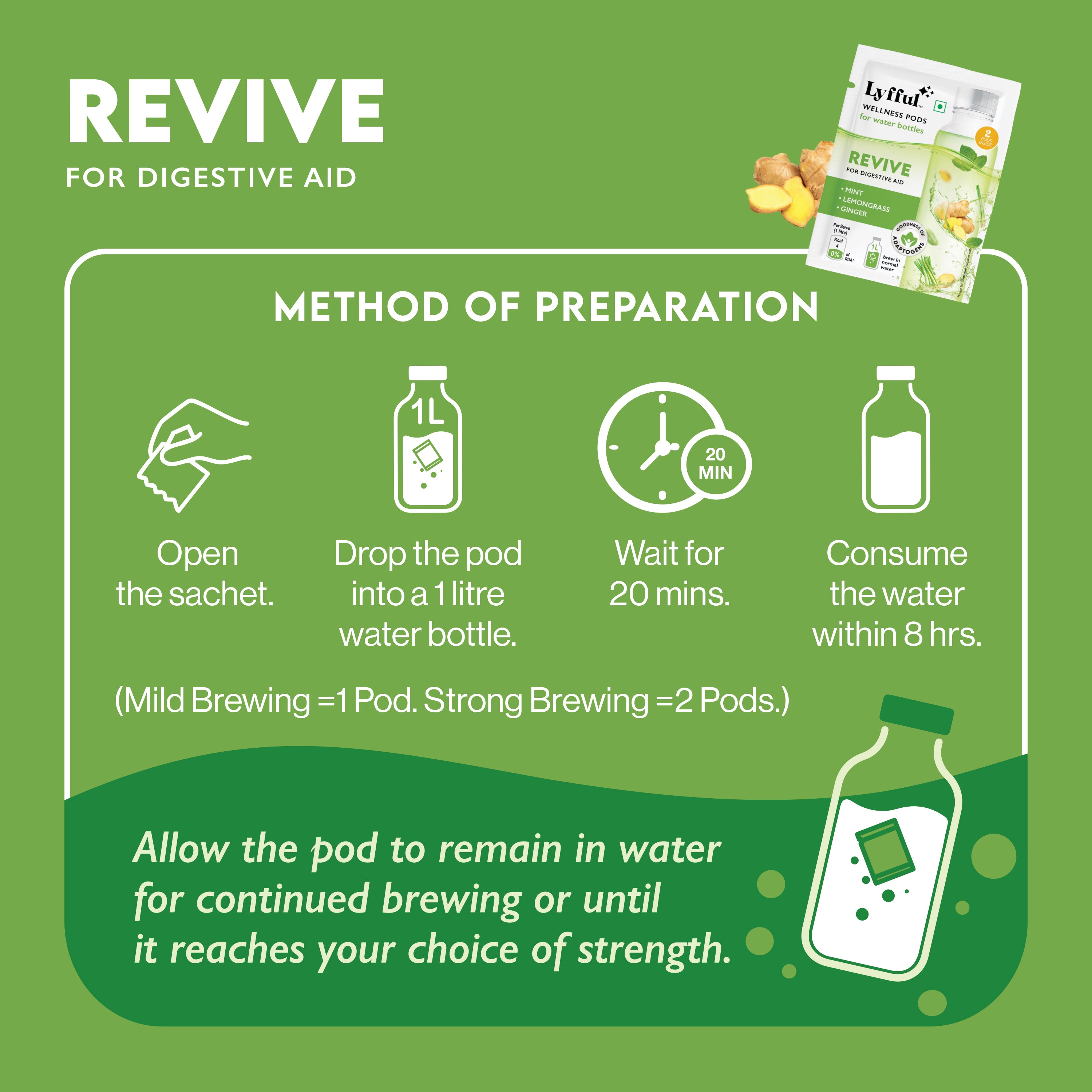 Wellness Pods Revive Pack