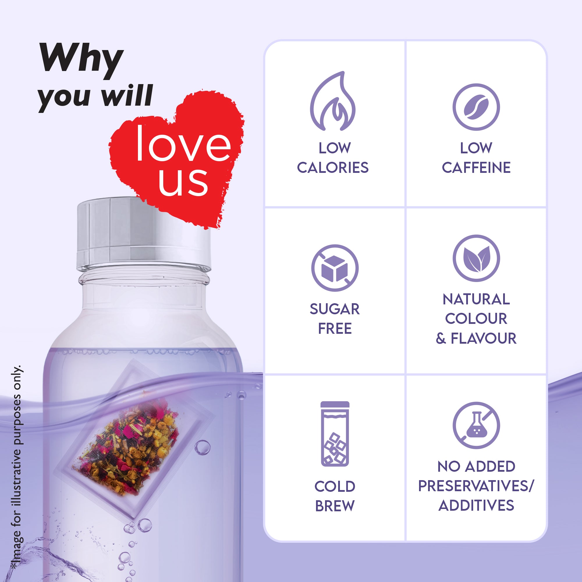 Wellness Pods Discovery Pack