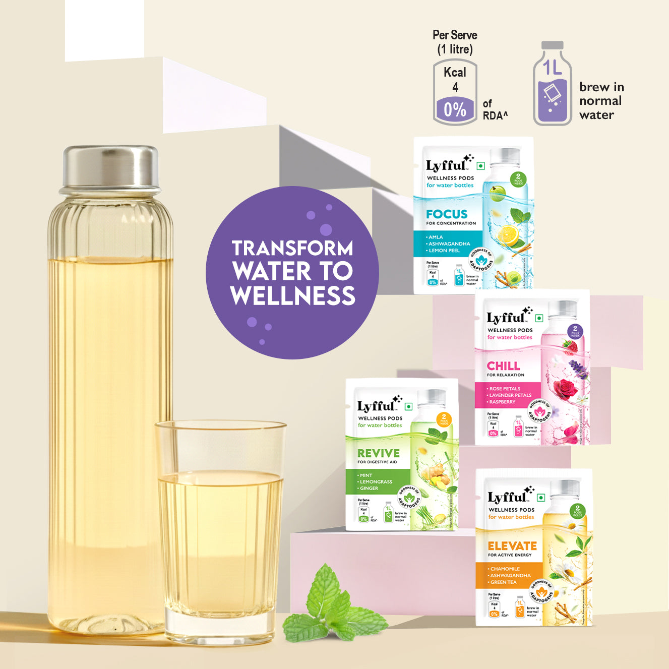 Wellness Pods Discovery Pack