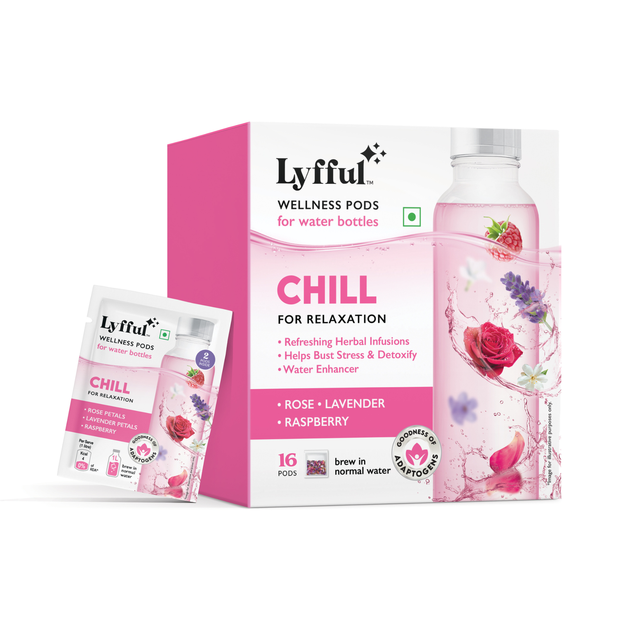 Wellness Pods Chill Pack