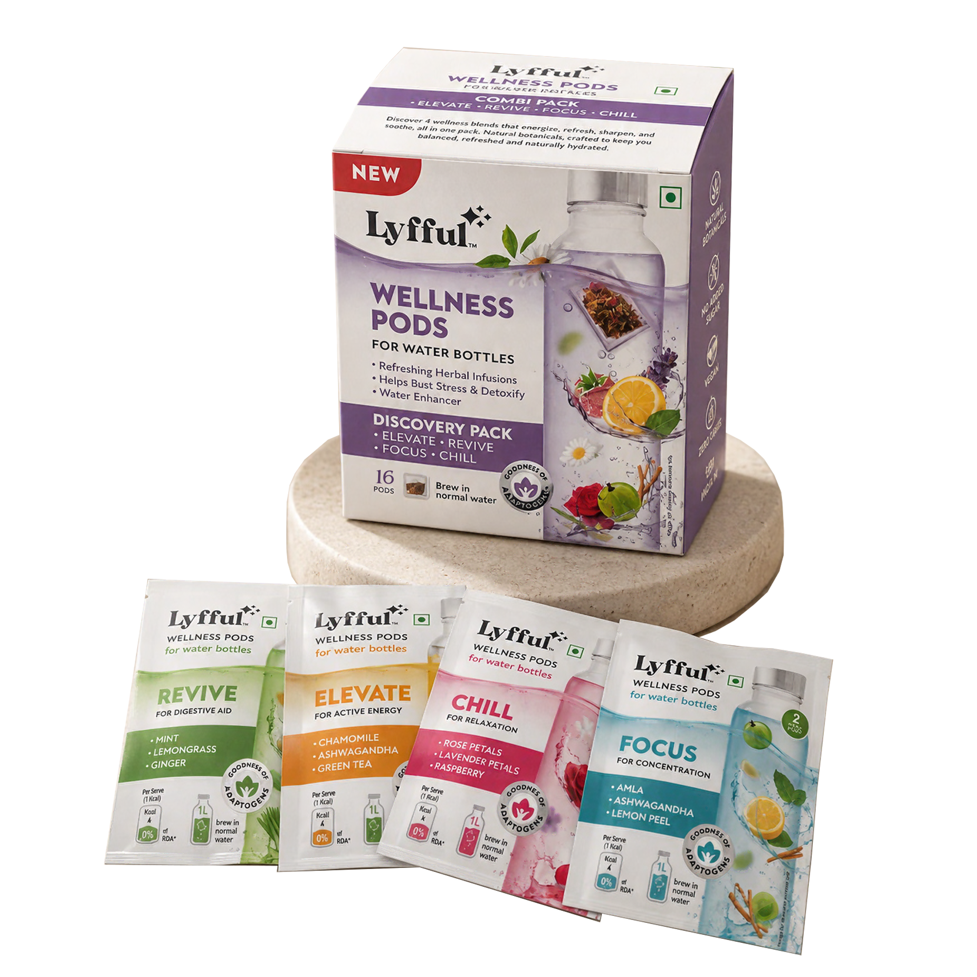 Wellness Pods Discovery Pack