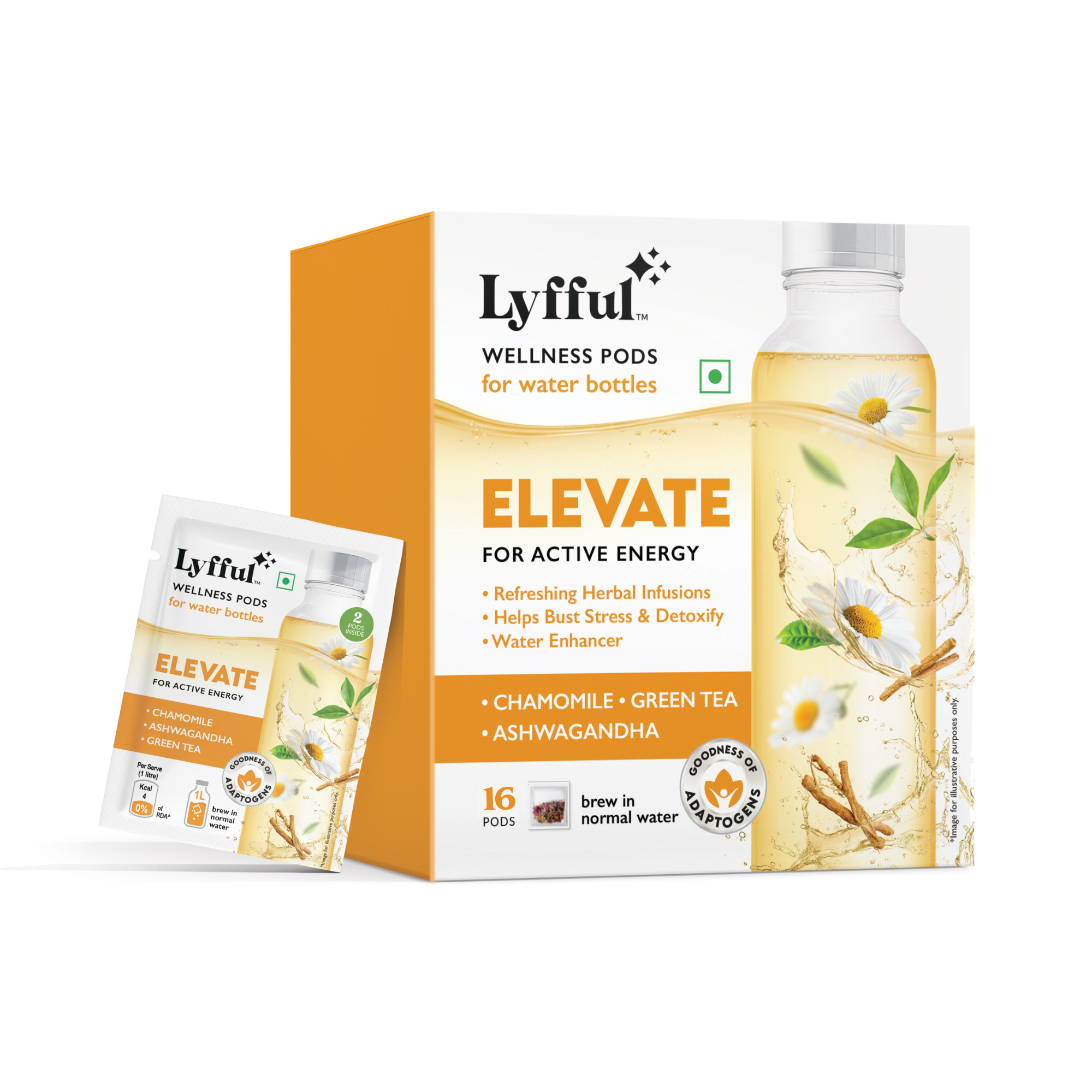 Wellness Pods Elevate Pack