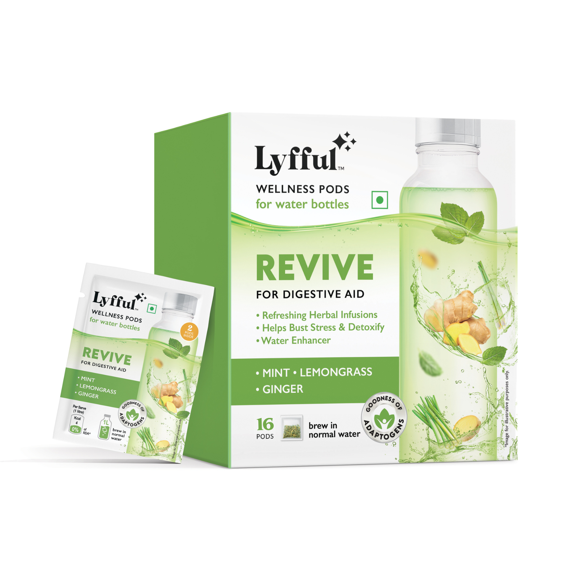 Wellness Pods Revive Pack
