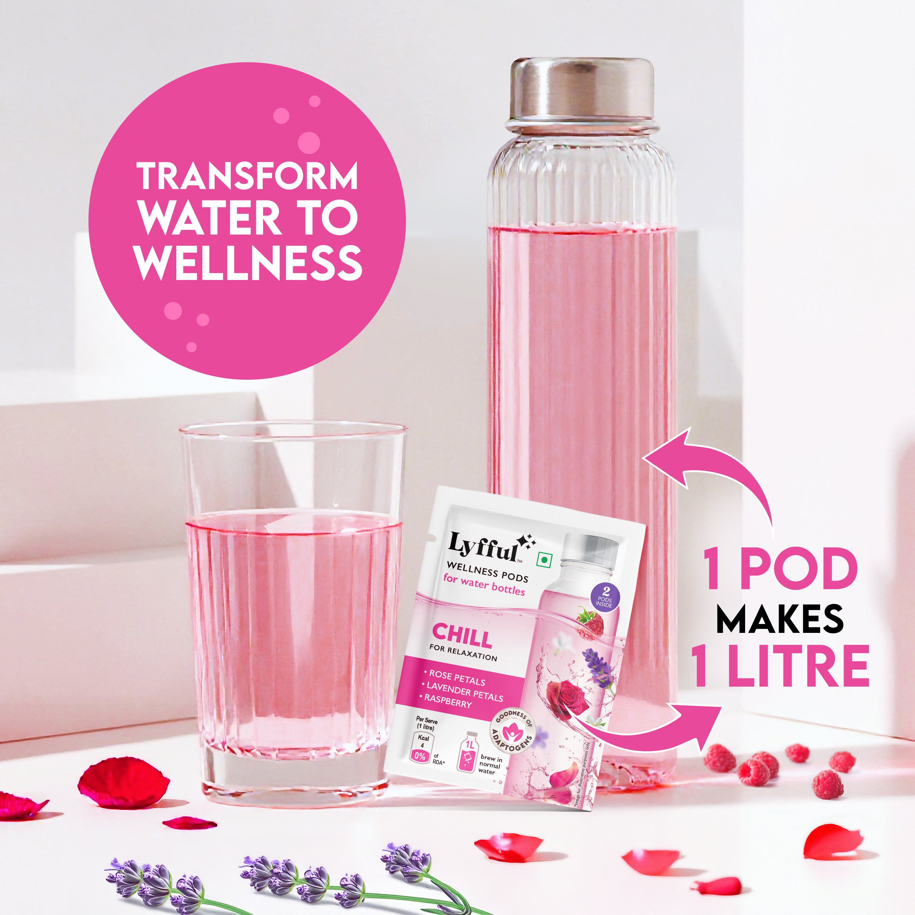 Wellness Pods Chill Pack