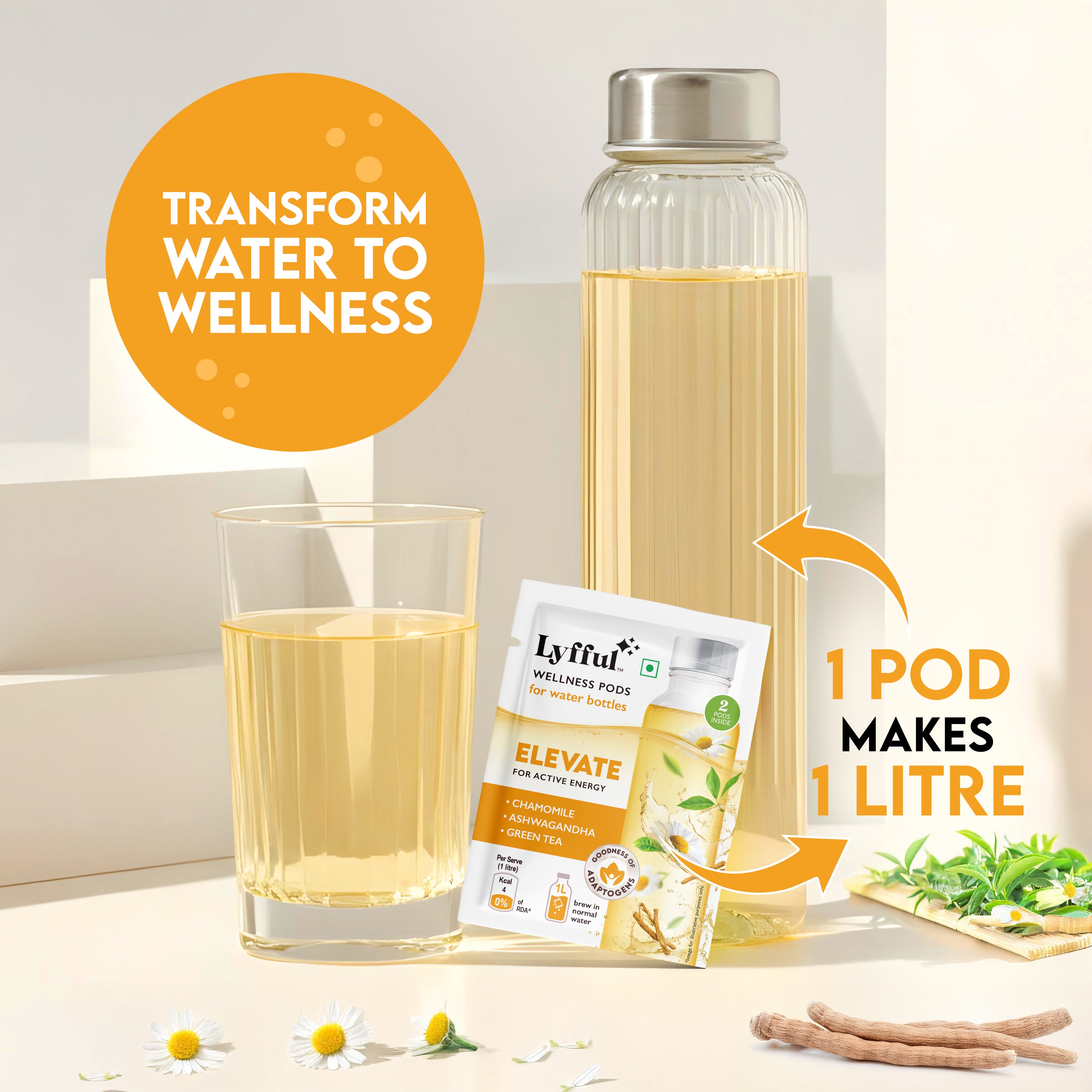 Wellness Pods Elevate Pack