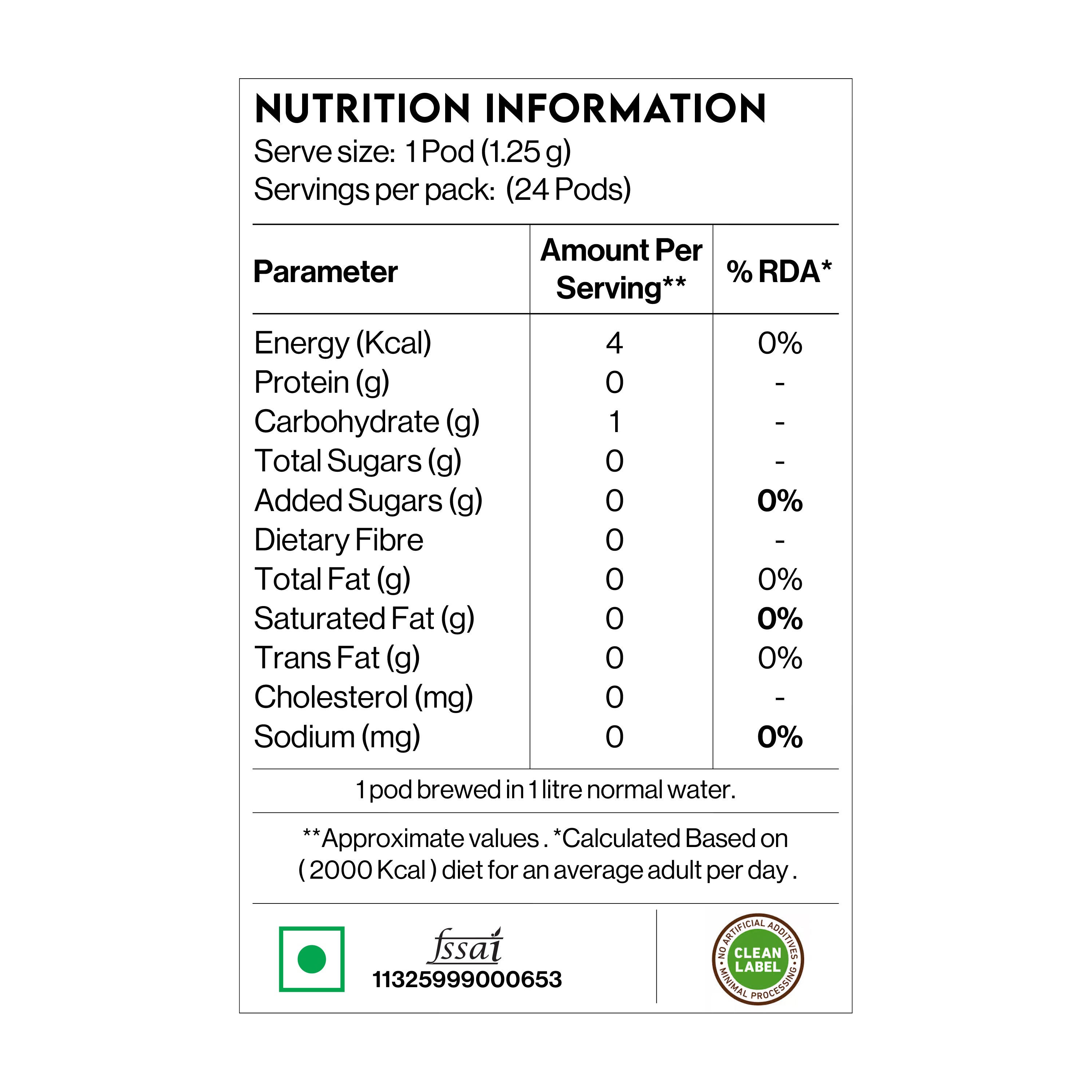 Wellness Pods Revive Pack